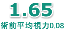 1.65 術前平均<strong>視力</strong>0.08