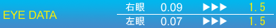 画像 視力データ