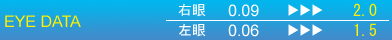 画像 視力データ