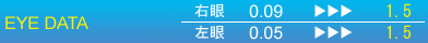 画像 視力データ