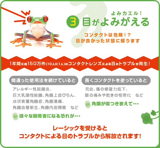画像 3目がよみがえる コンタクトレンズは危険！？ 目がよかった状態に蘇ります
